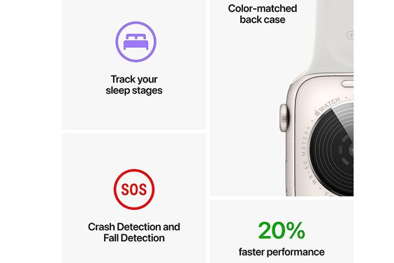 Apple Watch SE 2 GPS 40mm Viền nhôm Dây cao su cỡ S/M 16