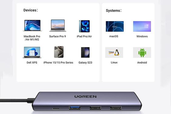 Cáp Hub USB-C to HDMI 5in1 1549 Ugreen 10