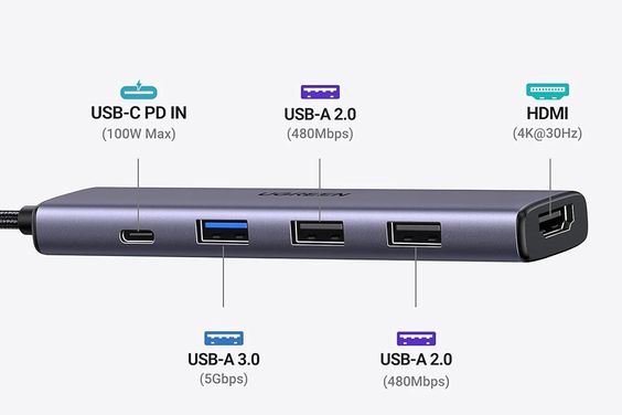Cáp Hub USB-C to HDMI 5in1 1549 Ugreen 11