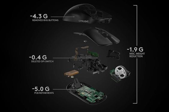 Chuột Gaming không dây Logitech Pro X Superlight 10