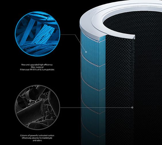 lọc bụi mịn Xiaomi Mi Air Purifier Pro H