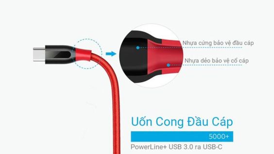 Thiết kế với độ bền đáng kinh ngạc 1