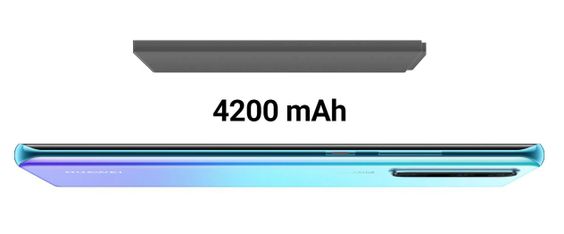 Mô tả sản phẩm Huawei P30 Pro 56