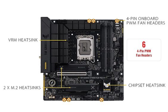 Mainboard Asus TUF GAMING B760M- PLUS WIFI DDR4 6