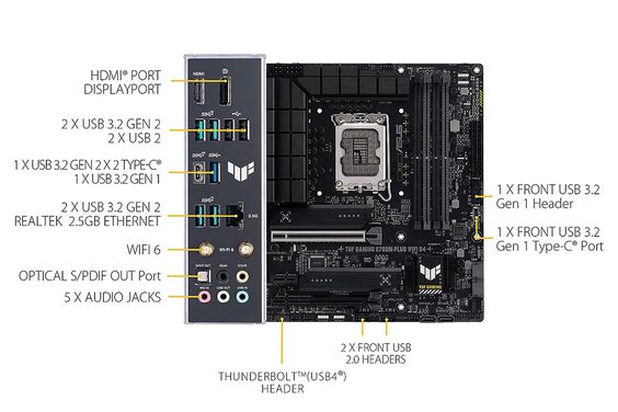Mainboard Asus TUF GAMING B760M- PLUS WIFI DDR4