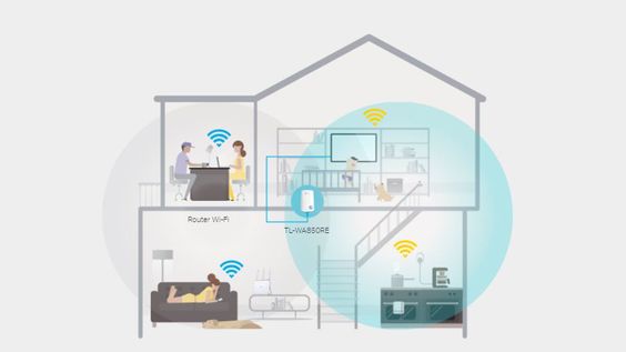 bộ kích sóng wifi TP Link TL-WA850RE (ảnh 2)