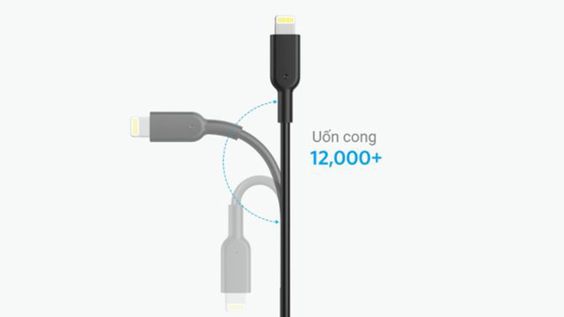 Đầu cáp có thể uốn cong 12.000 lần 1