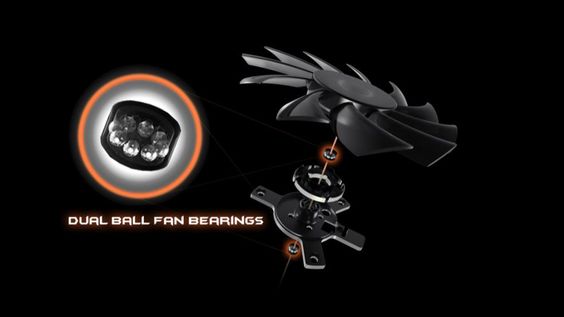 Sử dụng quạt vòng bi kép 1