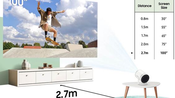 Vùng chiếu hình ảnh từ 30 inch đến 100 inch