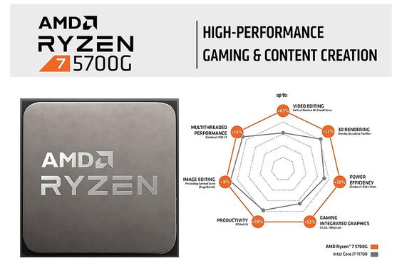 CPU AMD Ryzen 7 5700G 8