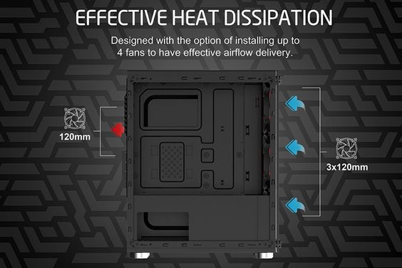 Vỏ Case Xigmatek NYA 3F 5