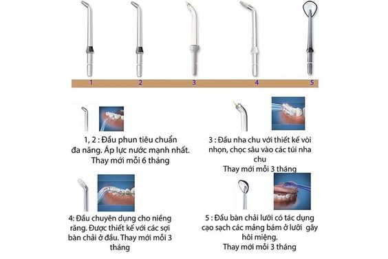Máy tăm nước cầm tay H2OFloss HF-9P 10