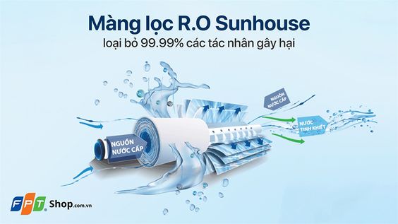 Màng lọc R.O độc quyền, loại bỏ 99.99% các tác nhân gây hại