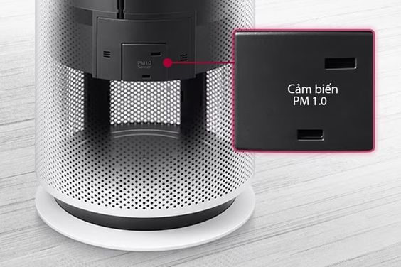 Khả năng phát hiện các hạt bụi mịn siêu nhỏ