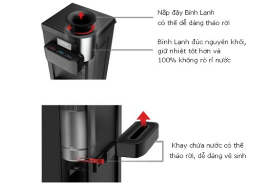 Toshiba RWF-W1917TV dễ tháo lắp để vệ sinh 