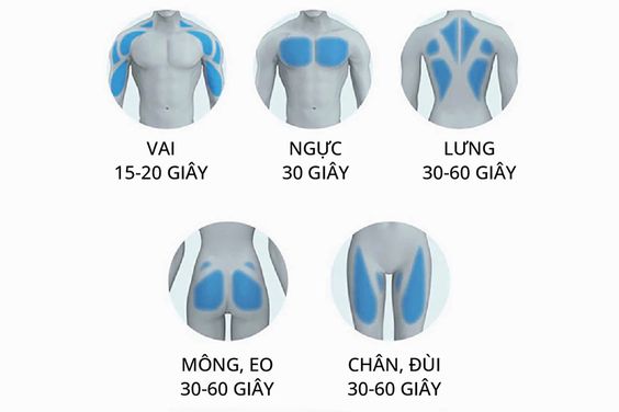 Đánh bay cơn đau với cơ chế massage chuyên dụng