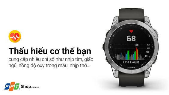 Nắm rõ tình trạng cơ thể bạn 24/7