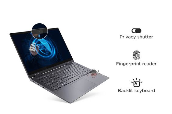 Lenovo Yoga 7 14ACN6 R5 (Ảnh 9)