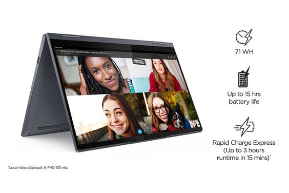Lenovo Yoga 7 14ACN6 R5 (Ảnh 7)