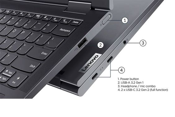 Lenovo Yoga 7 14ACN6 R5 (Ảnh 10)