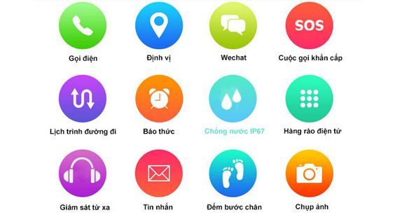 tính năng đồng hồ định vị trẻ em KidPlus