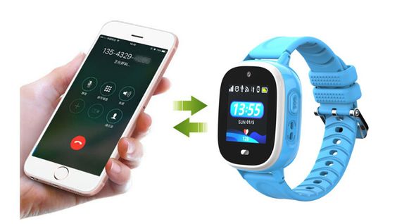 gọi điện đồng hồ định vị trẻ em KidPlus