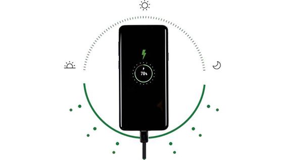 Hiệu năng Samsung Galaxy A50