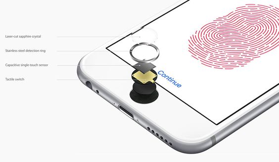 iPhone 6s 3D Touch