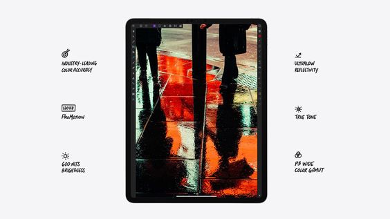 màn hình iPad Pro 12.9 2020 WI-FI 128GB