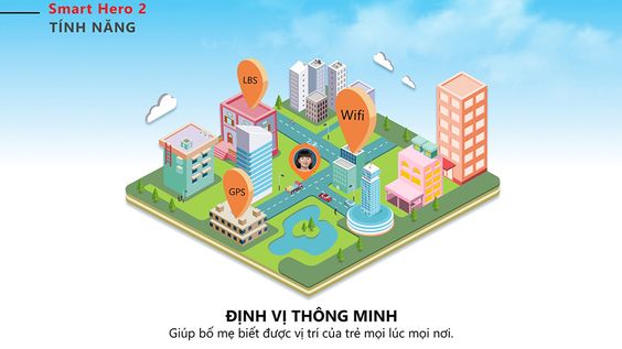 Masstel Smart Hero 2 | Định vị thông minh