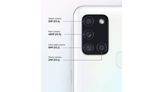 camera Samsung Galaxy A21s