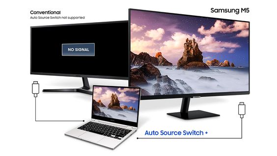 Màn hình Samsung M5 (Ảnh 7)