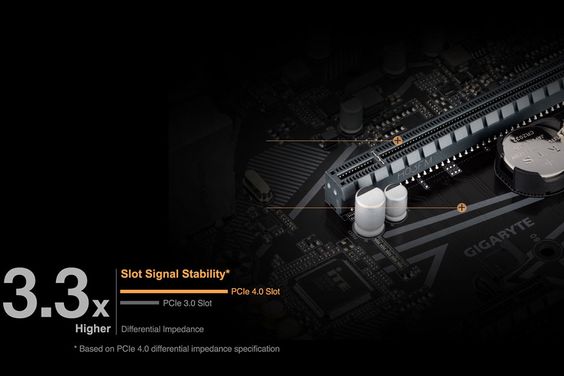 Mainboard Gigabyte B560M H V2 3