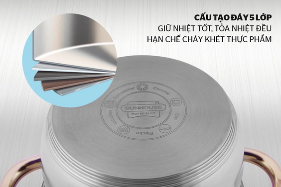 Cấu tạo đáy nồi