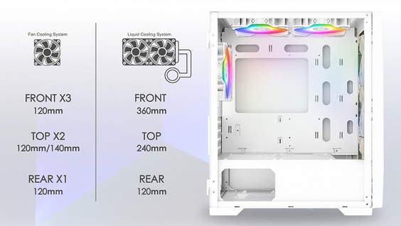 Case Xigmatek Gemini II Arctic 3FB (Ảnh 5)