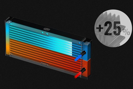 Tản nhiệt nước AIO Cooler Master MasterLiquid ML240L V2 ARGB 04