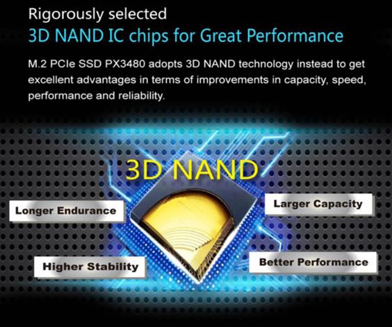 Ổ cứng SSD Kingmax 256GB PX3480 (Ảnh 2)