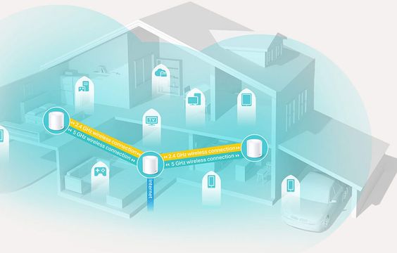 Bộ phát Wifi TpLink Deco X20 AX1800 - ảnh 2