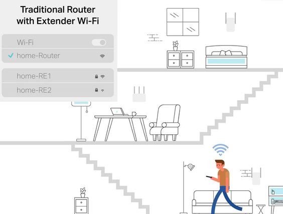 Bộ phát Wifi TpLink Deco X20 AX1800 - ảnh 4