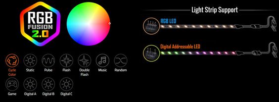 Mainboard Gigabyte B560M DS3H V2 (ảnh 5)