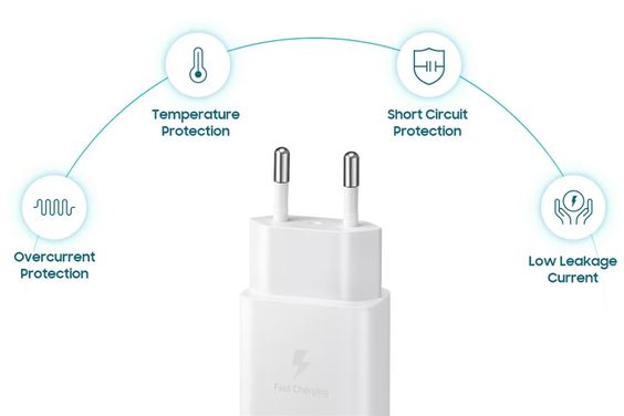 Củ sạc nhanh Samsung 15W Type-C