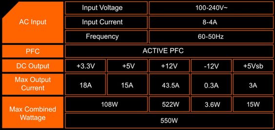 Nguồn Gigabyte GP-P550B 550W ̣(Ảnh 4)