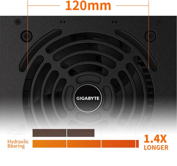 Nguồn Gigabyte GP-P550B 550W ̣(Ảnh 5)