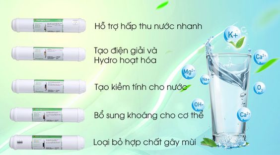 máy lọc nước hydrogen kangaroo kg100ha vtu bổ sung hydrogen và chất khoáng