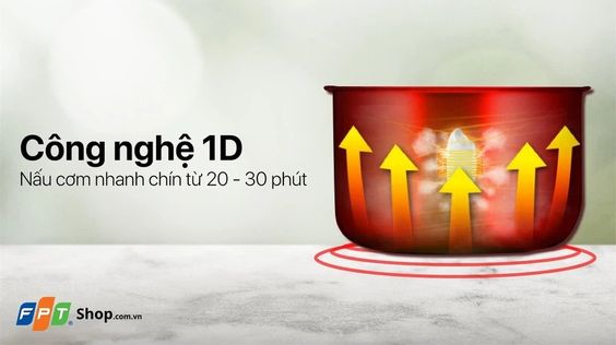Nồi cơm điện tử Kangaroo 1.8 lít KG18DR7 - hình 3