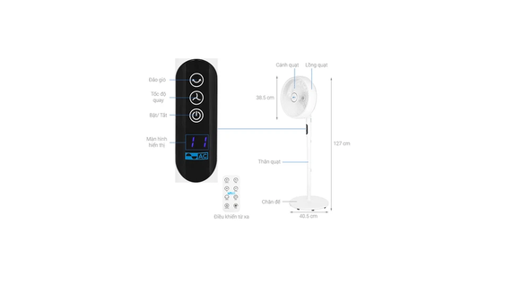 Quạt đứng AC ASF01D145 trang bị điều khiển từ xa