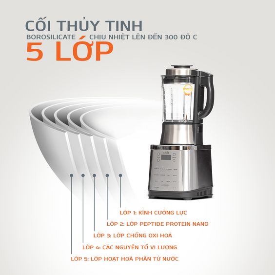 Máy làm sữa hạt Unie V8S cối thủy tinh 5 lớp chịu nhiệt