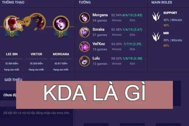 KDA là gì? Cách tính chỉ số KDA trong game