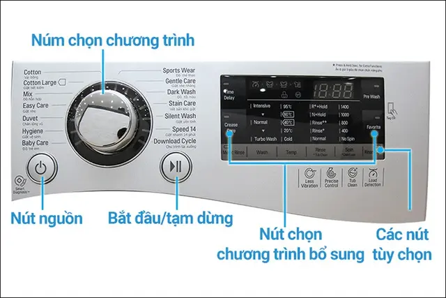 https://fptshop.com.vn/