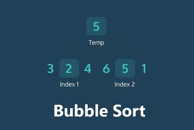 Tìm hiểu chi tiết Bubble Sort: Thuật toán sắp xếp nổi bọt